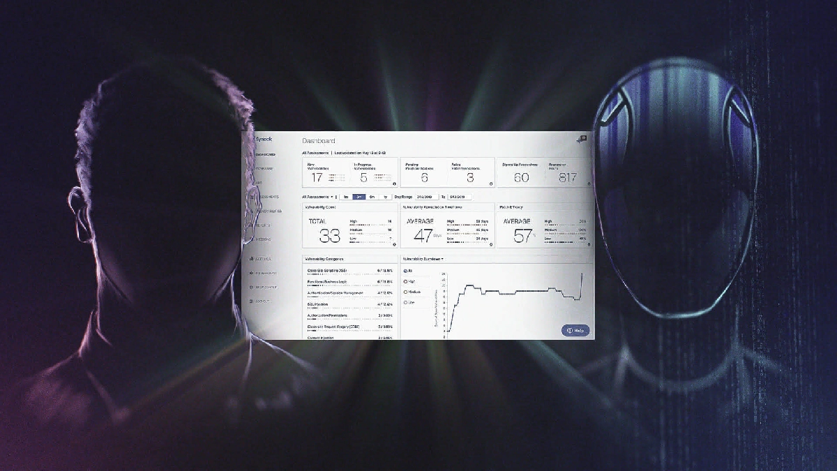 Article Image - Innovative Crowdsourced Penetration Testing