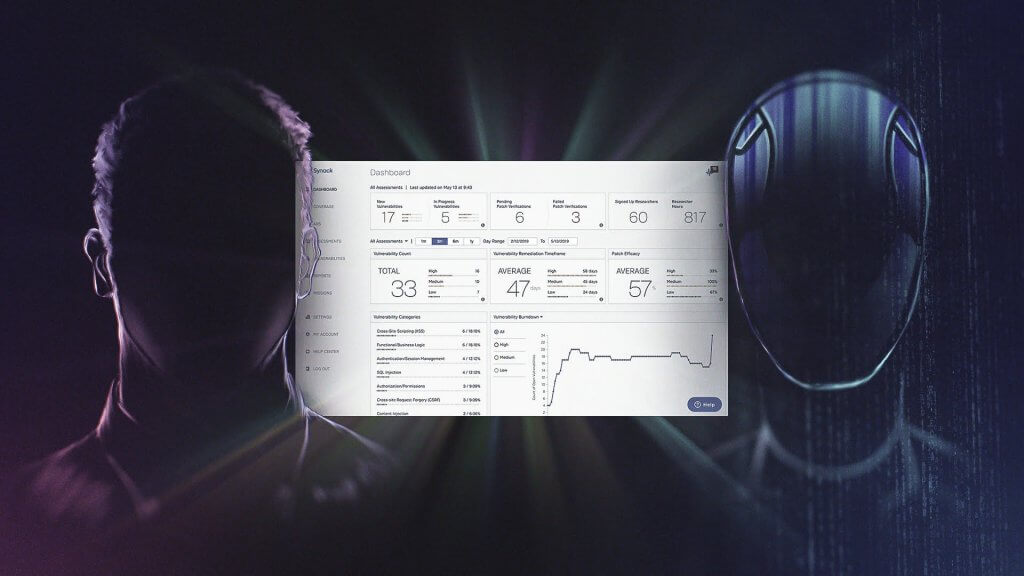 Innovative Crowdsourced Penetration Testing