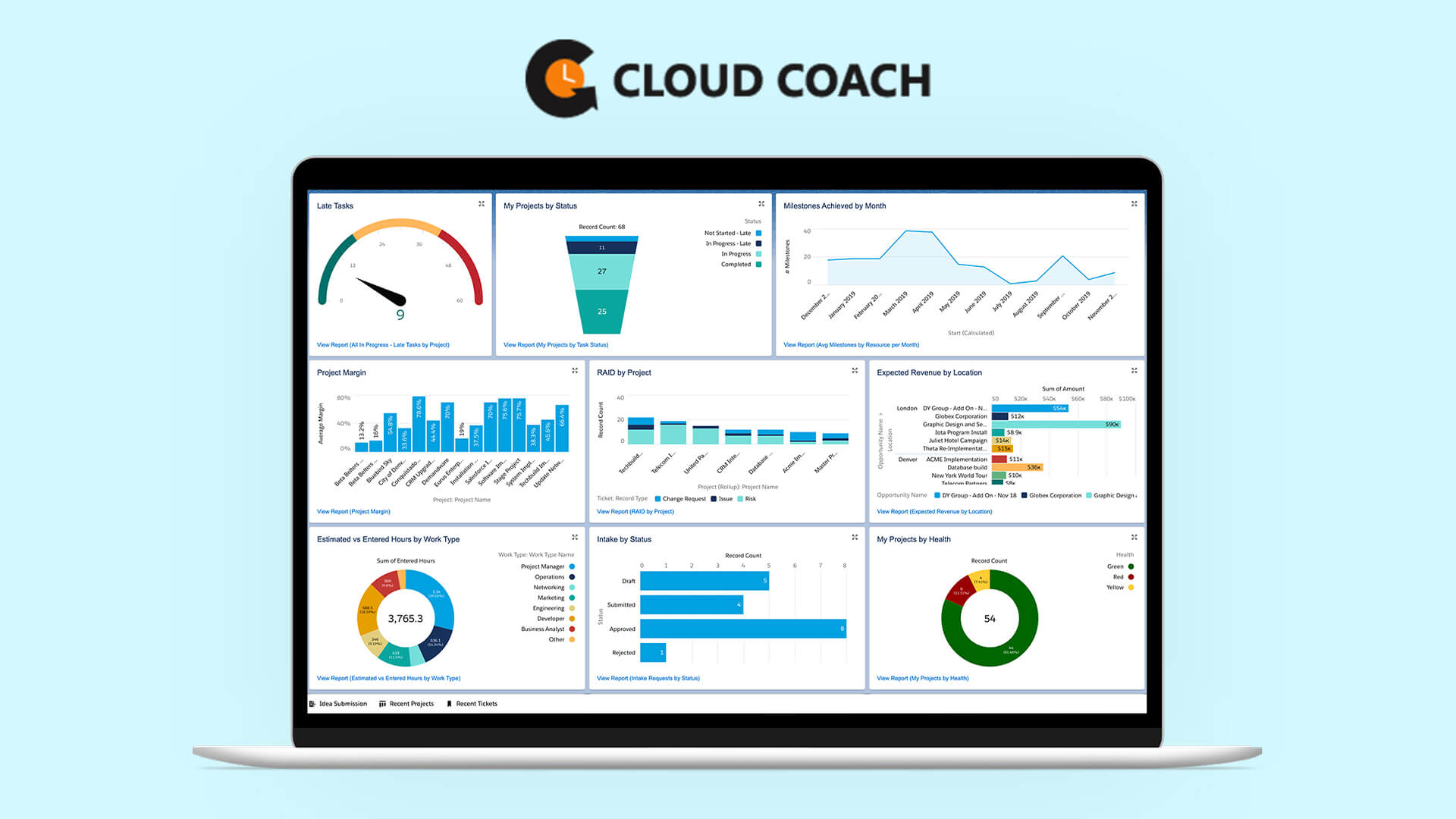 Cloud Coach