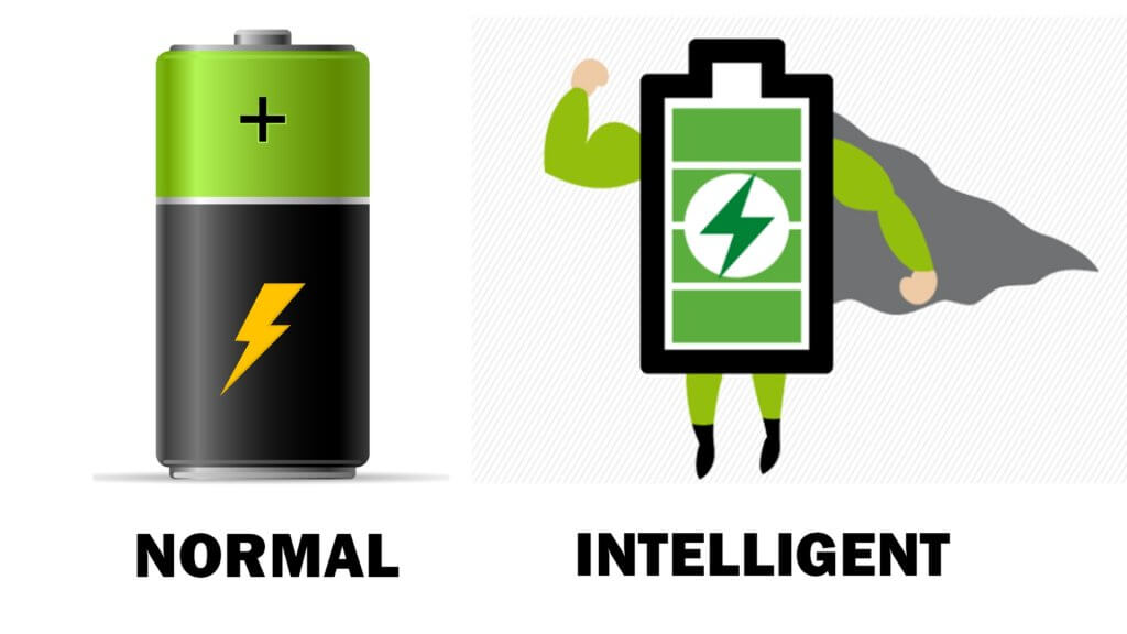 Innovation for Efficiency: Unleashing the Potential of Intelligent Battery Management