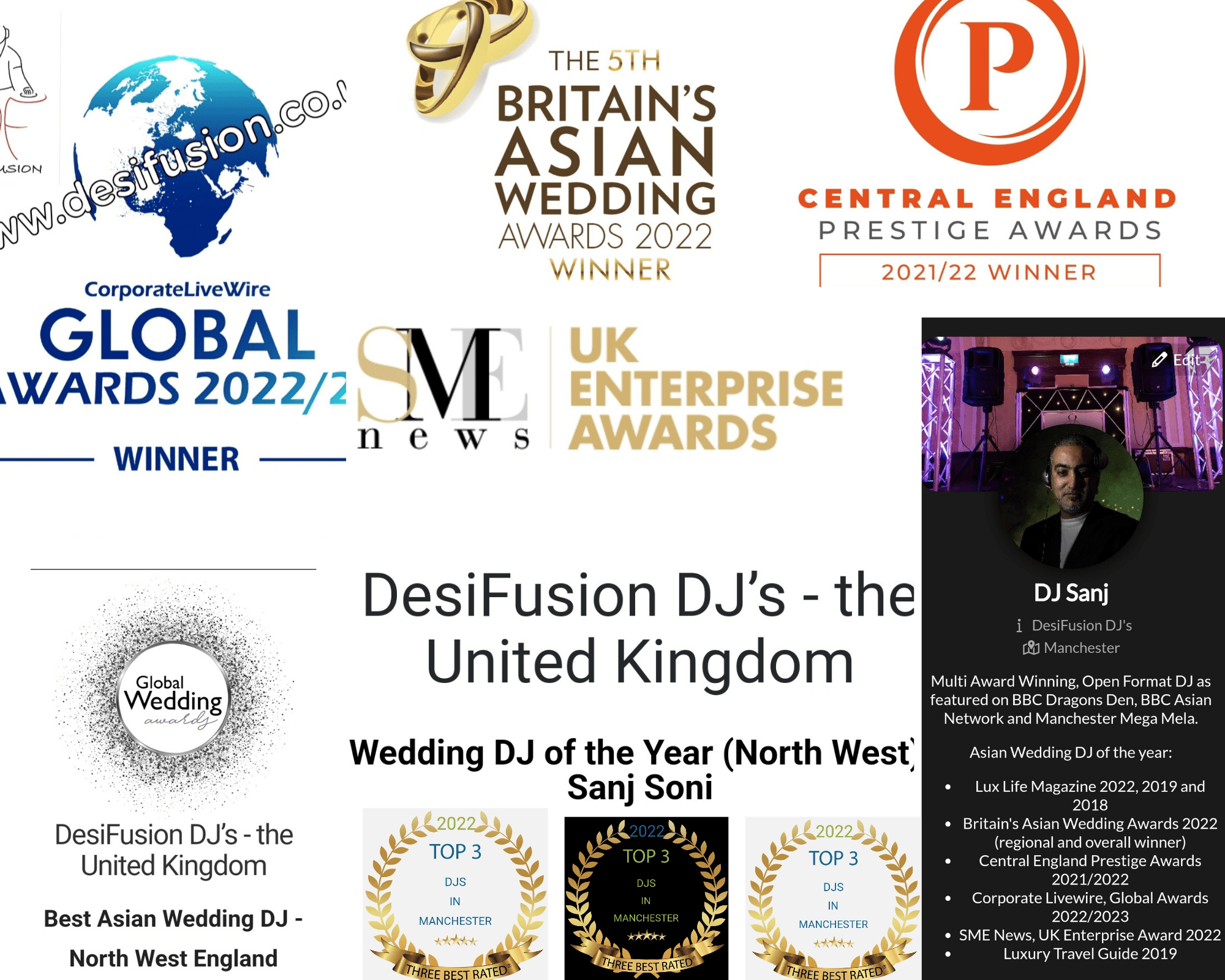 Winner Image - DesiFusion DJ’s